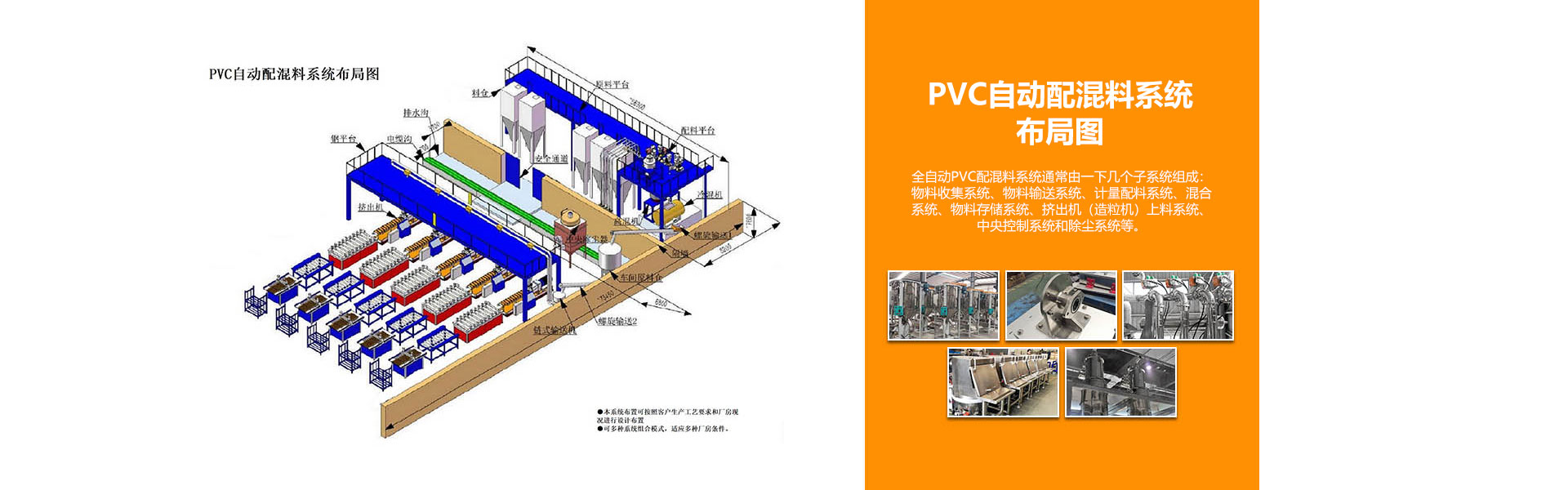 PVC自动配混料系统